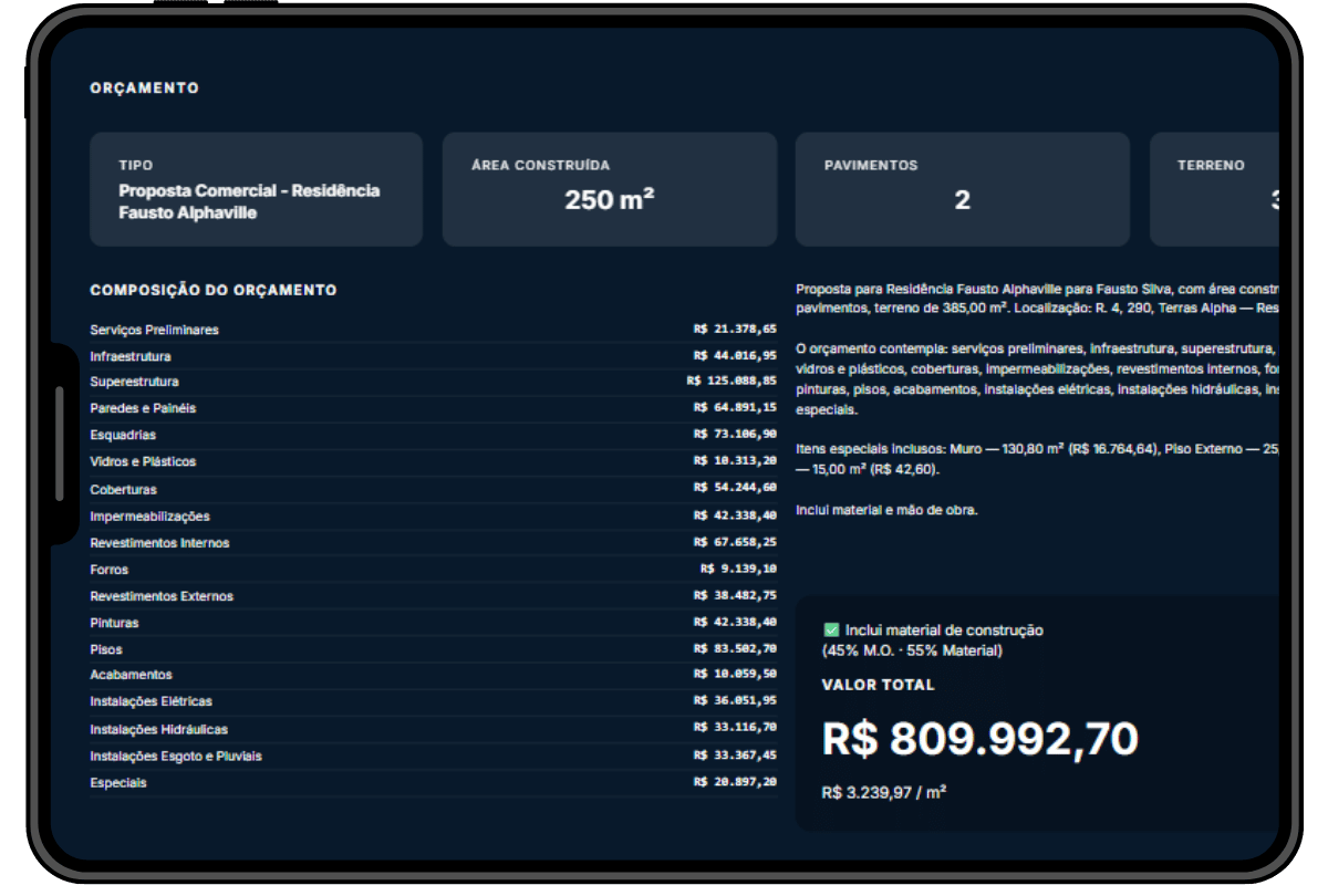 Orçamento de obra
